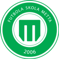 Metta / LU Team Logo