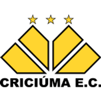 Criciúma Team Logo